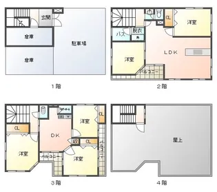 岡山県岡山市北区下石井2丁目【一戸建】の間取り