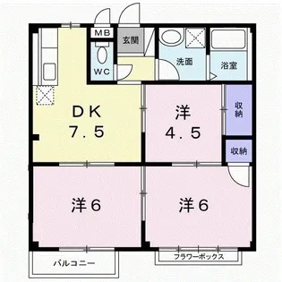 エルディム内田C【2階】の間取り