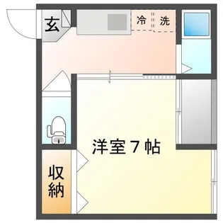 岡山県岡山市北区西古松1丁目【アパート】の間取り