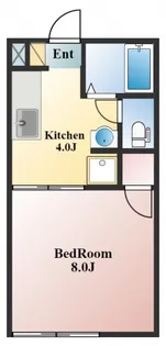 COTHAX浜Ⅱ【1階】の間取り