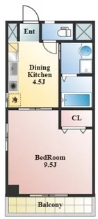 コザックス【8階】の間取り