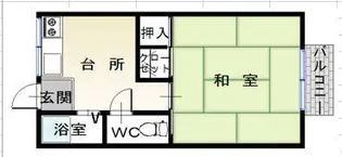 カルチャーハウス参番館【1階】の間取り