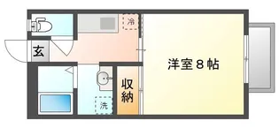 イーストリバー268【1階】の間取り