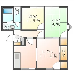 ルネサンスハイツ【2階】の間取り