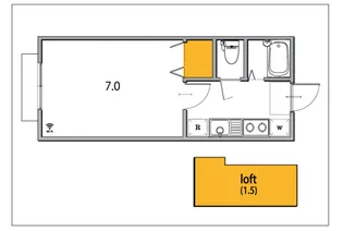 コーポブランシェA 【2階】の間取り