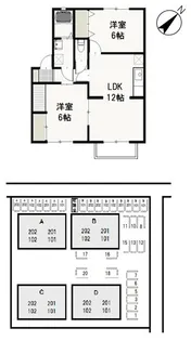 ファーム・ヴィレッジ D【2階】の間取り