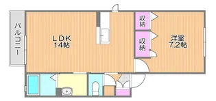 セパージュ古都【2階】の間取り