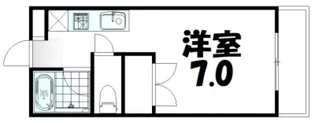 エステートピア山陽S【1階】の間取り