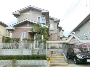 岡山県岡山市東区城東台西3丁目【一戸建】の外観