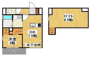 cuoreけやき通り【1階】の間取り