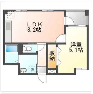 ルミエール大供【2階】の間取り