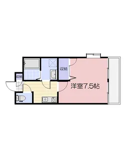 アベニュー大供【3階】の間取り