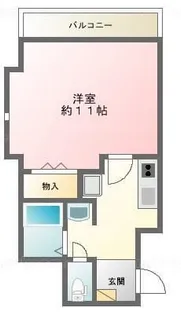 エレガンス大供【2階】の間取り