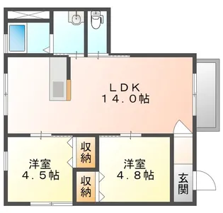 岡山県岡山市北区平野【アパート】の間取り