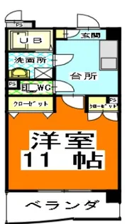 アークハイツ鹿田【2階】の間取り