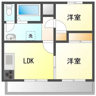 アーバンライフまつだ【3階】の間取り