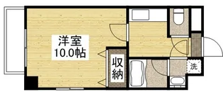 ピアシティ医大東【7階】の間取り