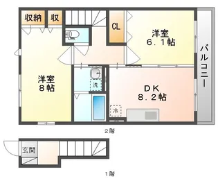 岡山県岡山市南区南輝3丁目【アパート】の間取り