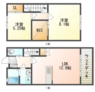 ラ・イース原尾島の間取り