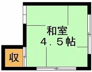 山中アパート【2階】の間取り