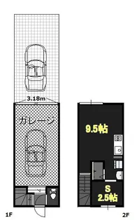 岡山県岡山市南区平福2丁目【テラスハウス】の間取り