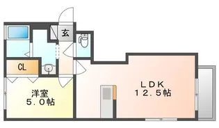 岡山県岡山市北区西市【アパート】の間取り