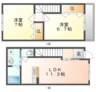 岡山県岡山市南区福島2丁目【テラスハウス】の間取り