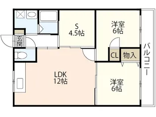 岡山県岡山市北区下中野【マンション】の間取り