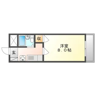 プレアール大供Ⅱ【2階】の間取り