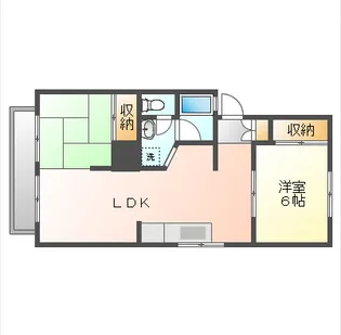 プレジール原田【2階】の間取り
