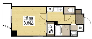 THE MODERN 表町【7階】の間取り