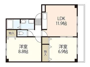 フルール【1階】の間取り