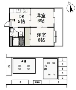 ベル・エポック B【1階】の間取り