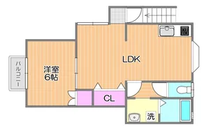 メゾン桜4号棟【2階】の間取り