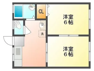 スカイハイツ A棟【2階】の間取り