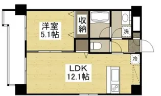 サウスイン奥田【6階】の間取り