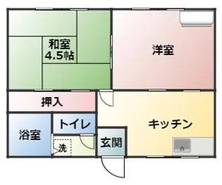 さつきコーポ【203号室】の間取り