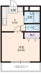 サニーコート岡大西【307号室】の間取り