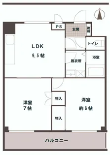 ソフィア今【3階】の間取り