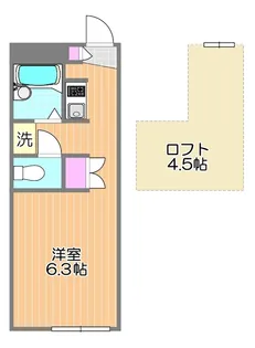 FOREVER RESIDENCE IMAⅢ【2階】の間取り