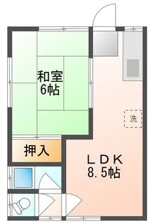 中井コーポB【1階】の間取り