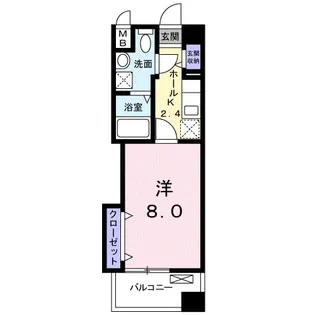 レジデンス下伊福 颯【2階】の間取り