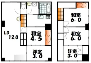 ユヤパレス【1階】の間取り