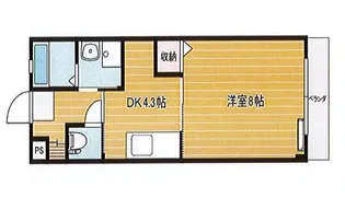 パルティール上中野【2階】の間取り