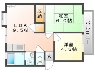 ハイツ鳥越 B【2階】の間取り