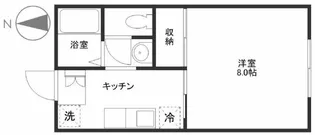 サン・アビリティーズ【1階】の間取り