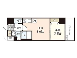 S-RESIDENCE表町【6階】の間取り