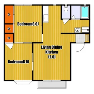 村北グリーンハイツB棟【2階】の間取り