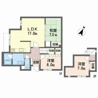 グリーンビレッジ北方Ⅱの間取り