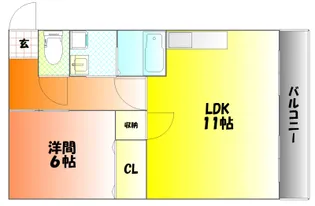 アベニューもも【2階】の間取り